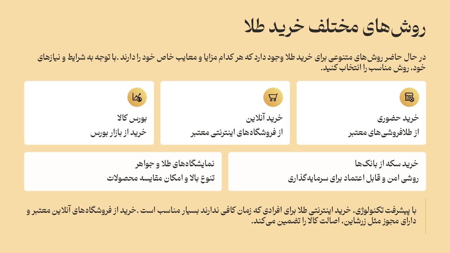 روشهای مختلف خرید طلا