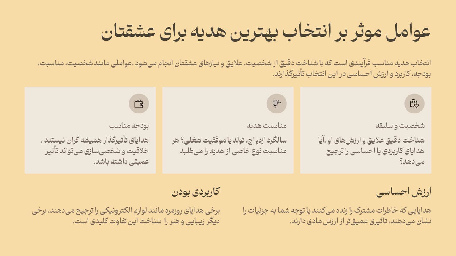 عوامل موثر بر انتخاب بهترین هدیه برای عشقتان
