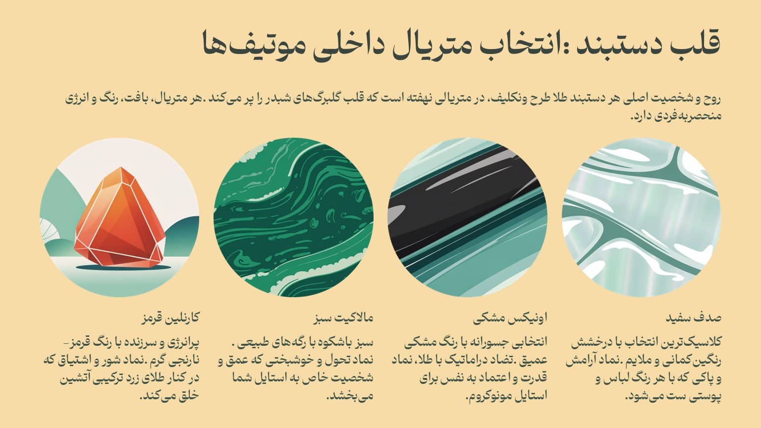 انتخاب متریال داخلی موتیف‌های ونکلیف