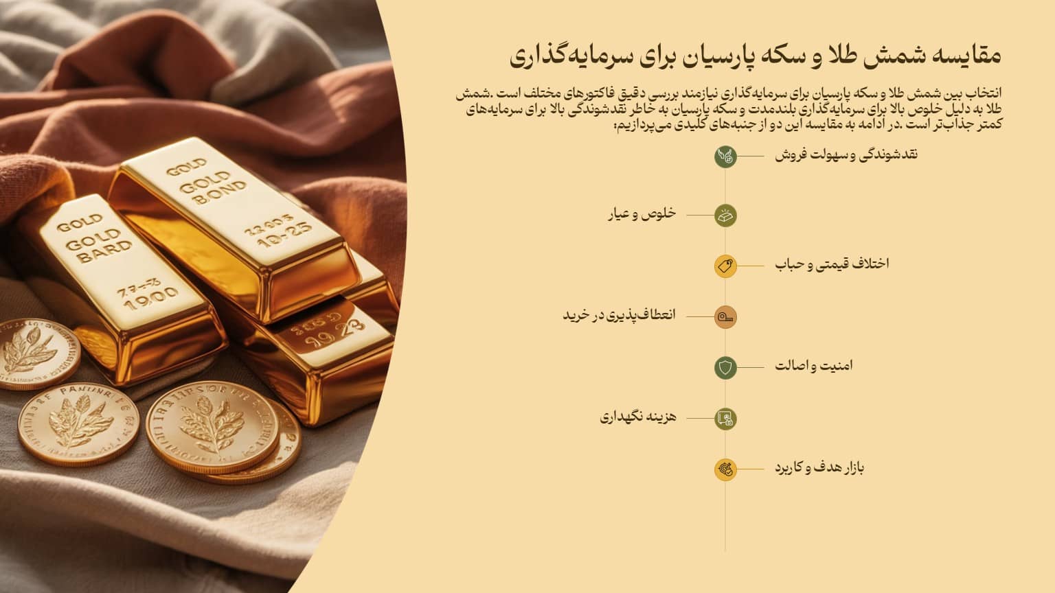 مقایسه شمش طلا و سکه پارسیان برای سرمایه گذاری
