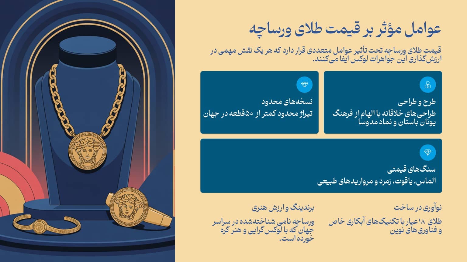 عوامل مؤثر بر قیمت طلای ورساچه