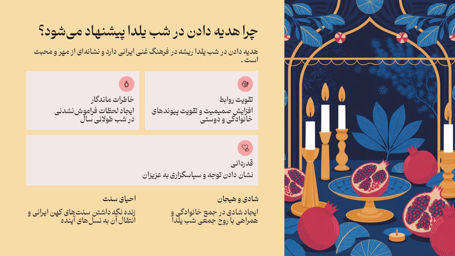 چرا هدیه دادن در شب یلدا پیشنهاد می شود