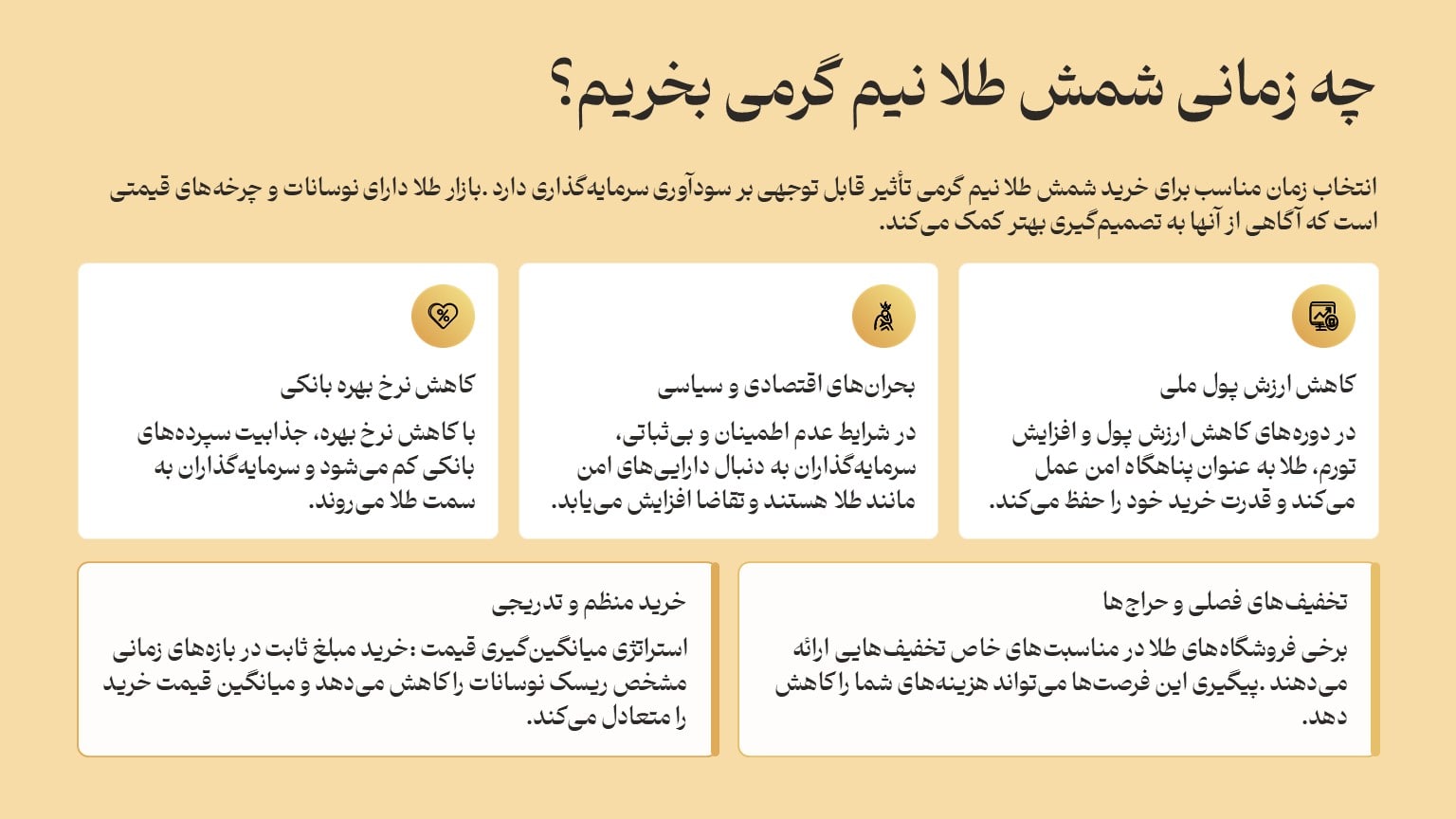 چه هنگامی شمش طلا نیم گرمی بخریم