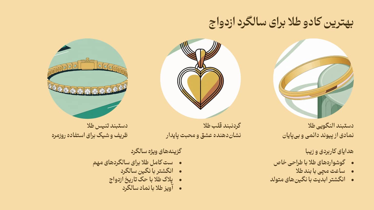 بهترین کادو طلا برای سالگرد ازدواج