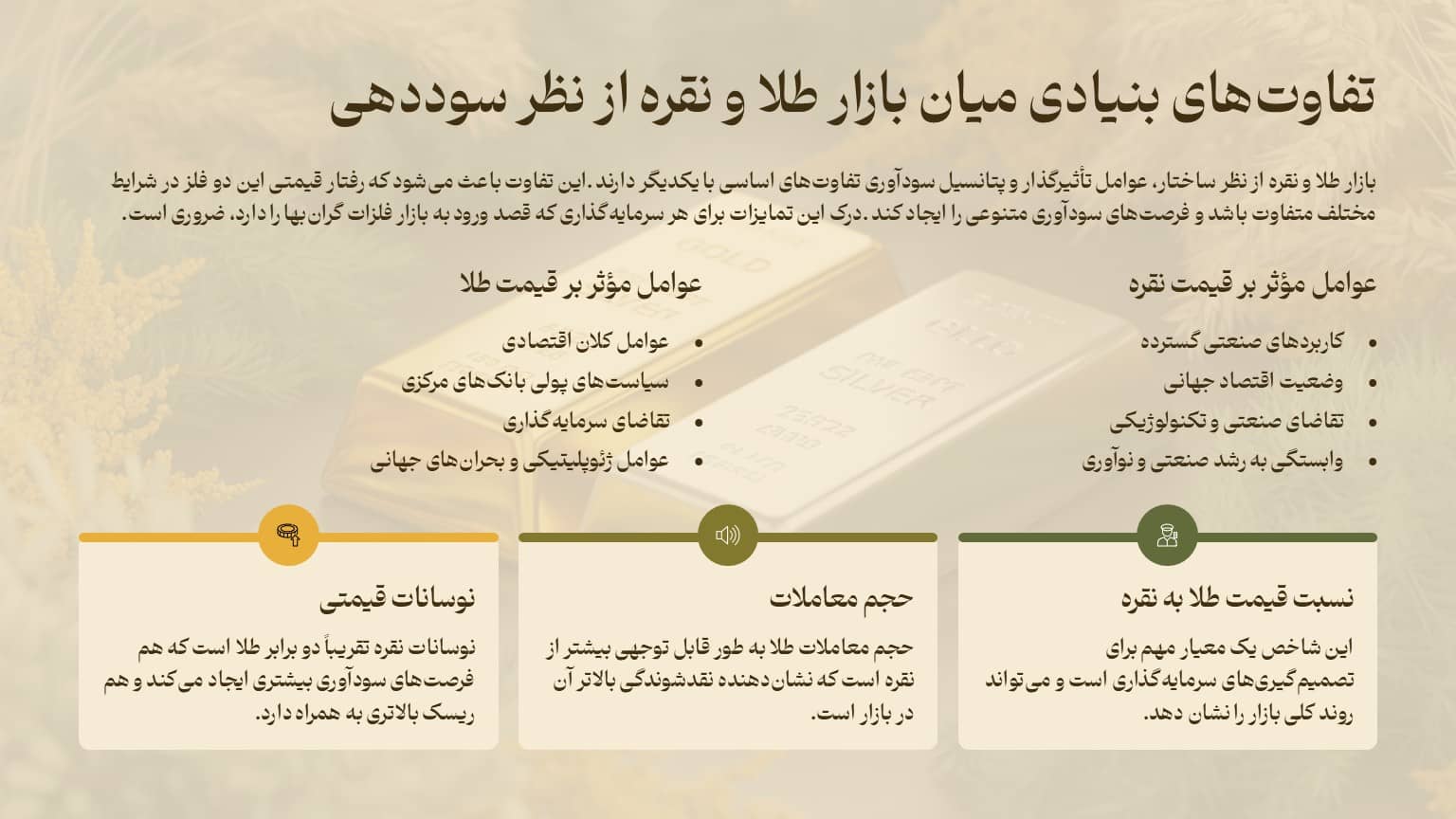 تفاوتهای بنیادی میان بازار طلا و نقره از نظر سوددهی