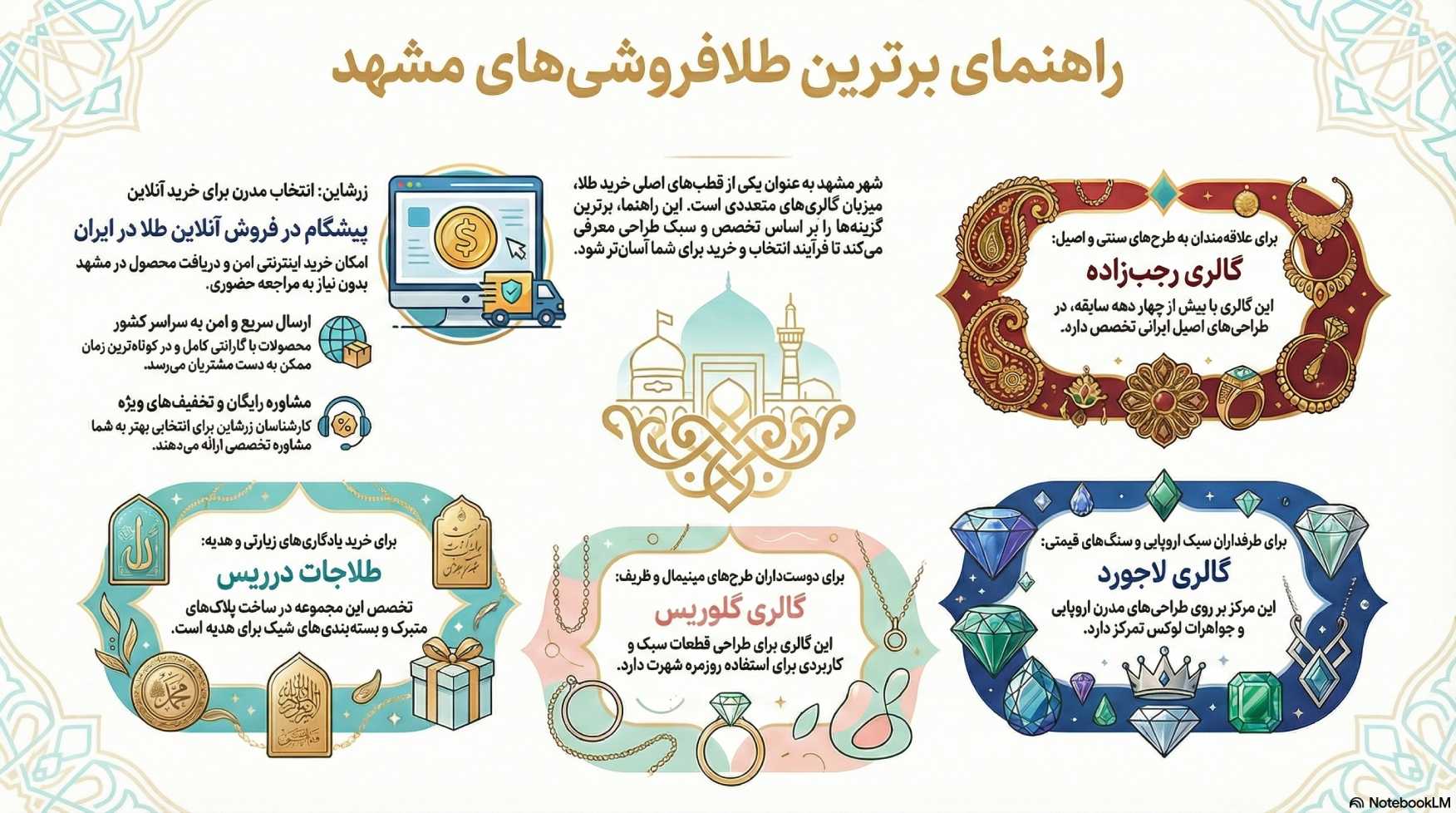 راهنمای خرید طلا در مشهد