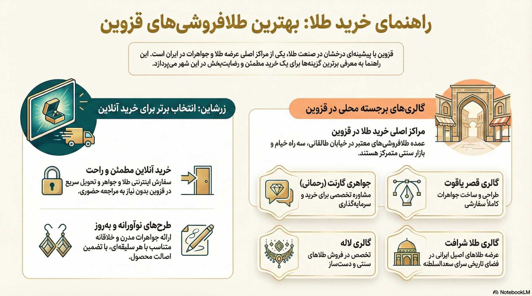 راهنمای خرید طلا در قزوین