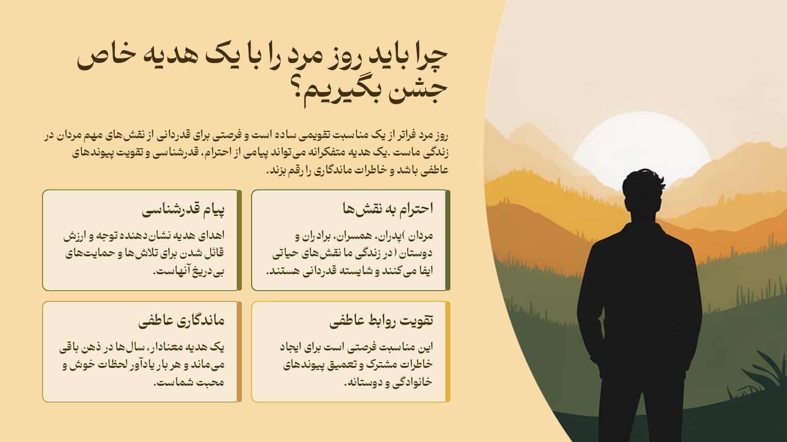 چرا باید روز مرد را با یک هدیه خاص جشن بگیریم