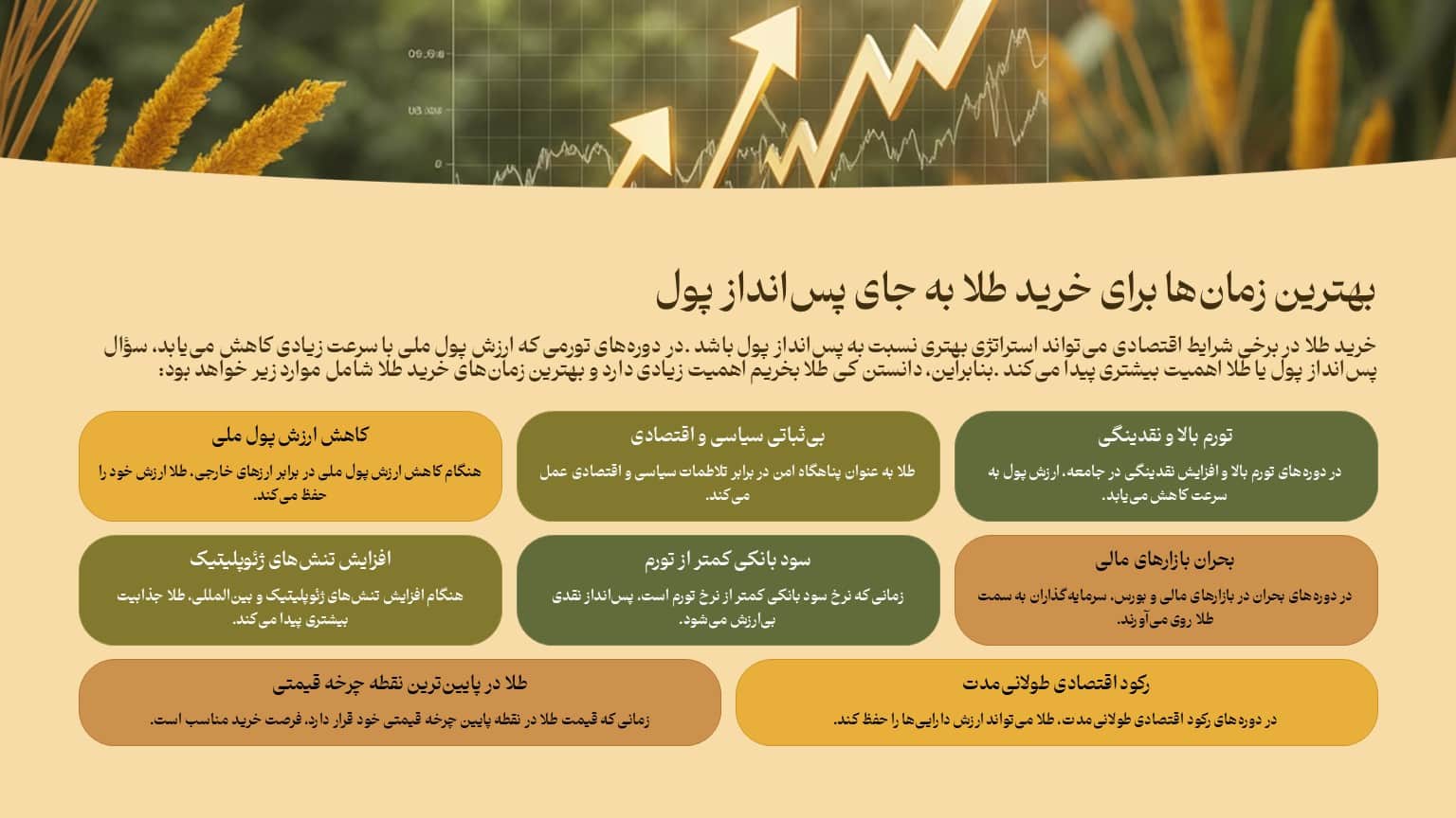 بهترین زمانها برای خرید طلا به جای پسانداز پول