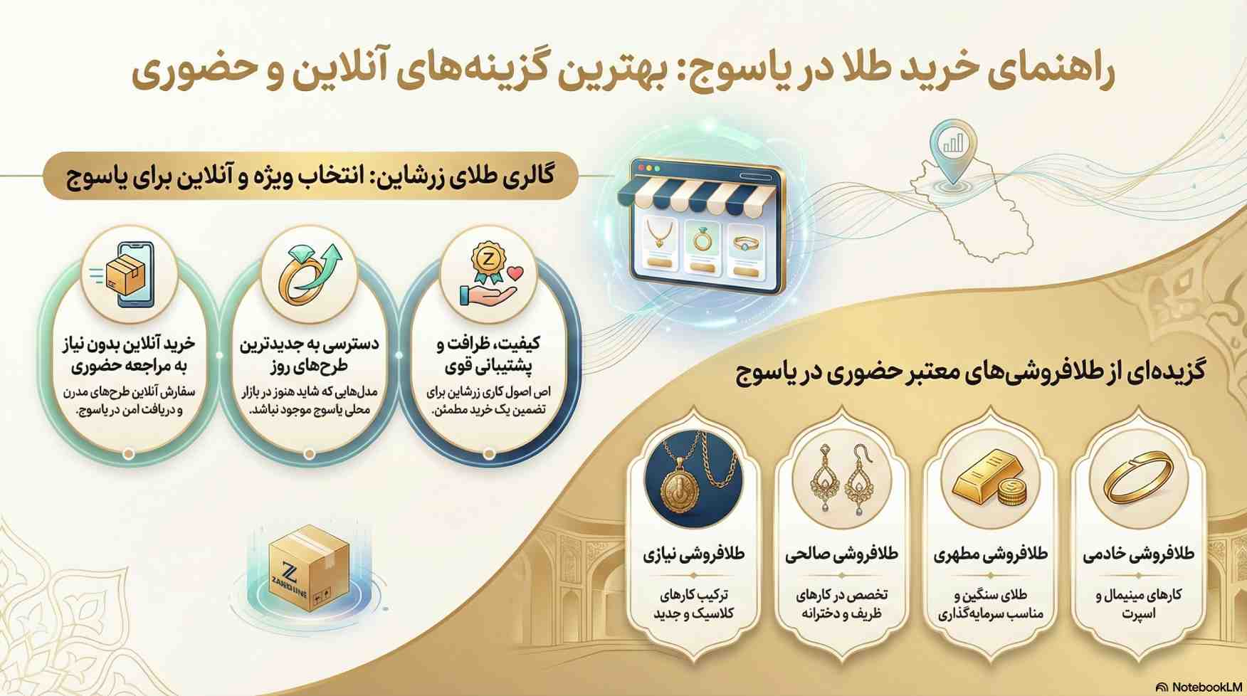راهنمای خرید طلا در یاسوج