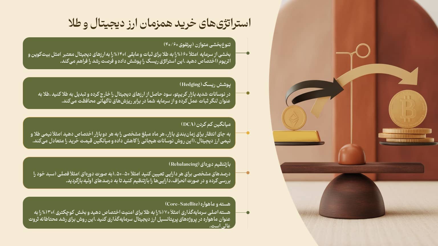 استراتژی های خرید همزمان ارز دیجیتال و طلا