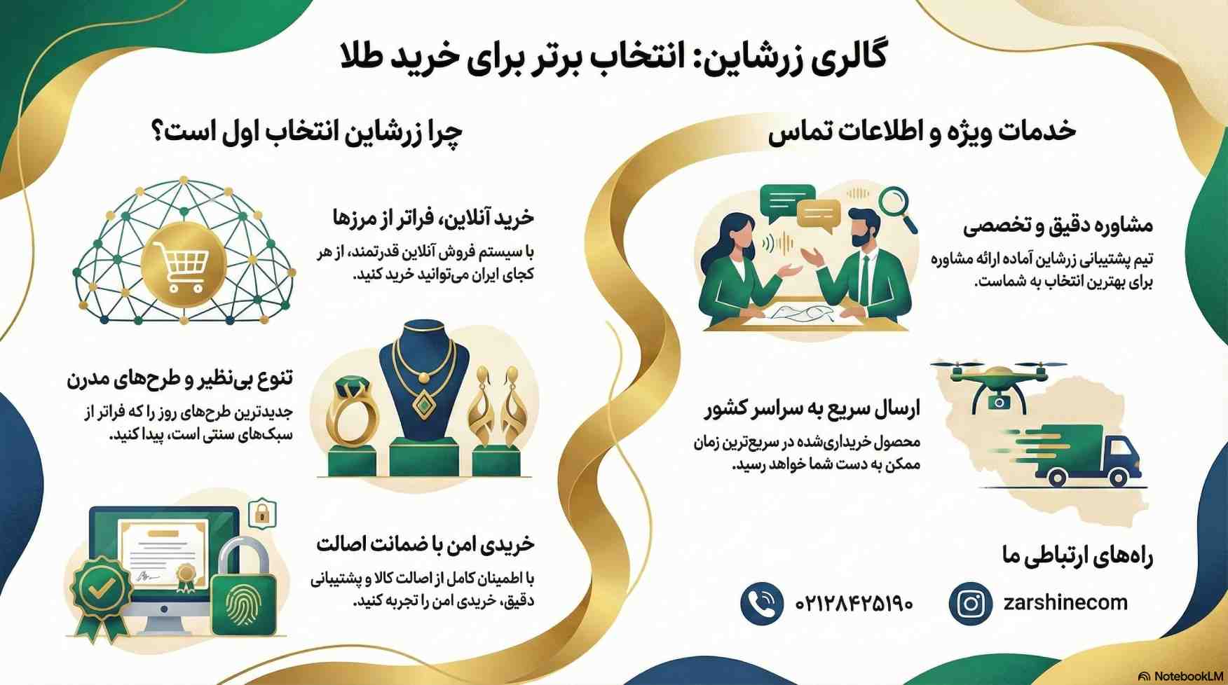 راهنمای خرید طلا در یزد